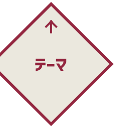 テーマ